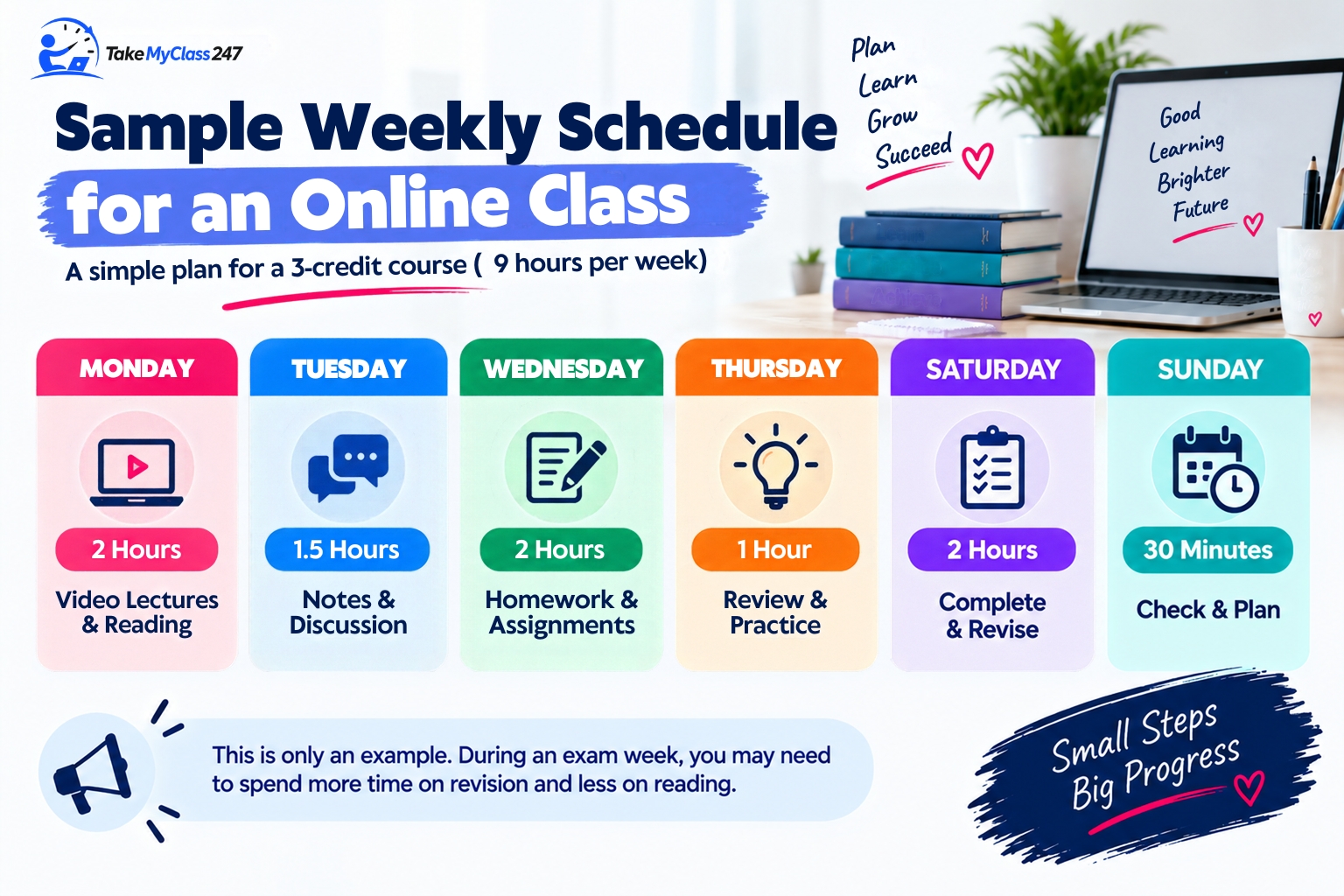 Sample Weekly Schedule for an Online Class