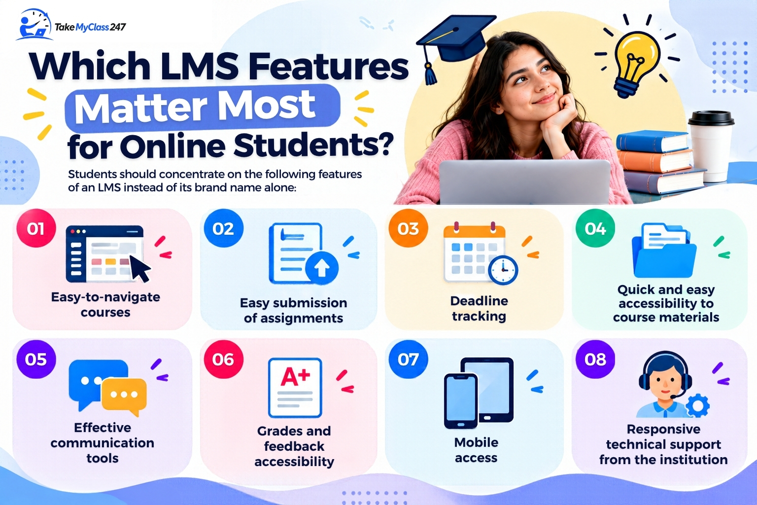 Which LMS Features Matter Most for Online Students